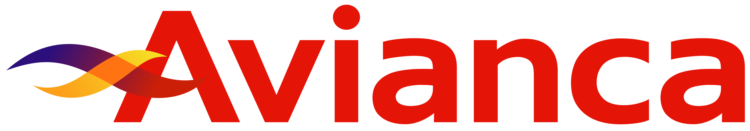 AVIANCA